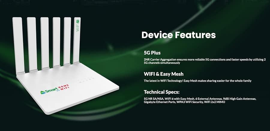 Avail of the Smart Bro Home Prepaid 5G WiFi at the nearest SM Cyberzone near you